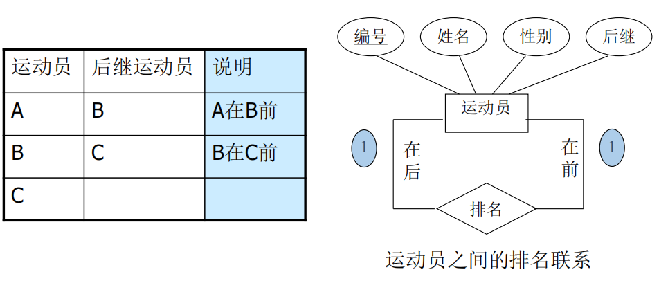 Pasted image 20250307110507.png